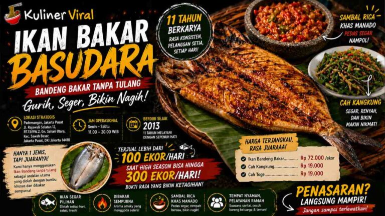 Ikan Bakar Basudara Jadi Kuliner Bandeng Bakar Favorit di Pademangan
