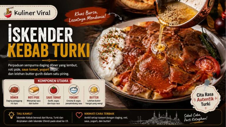 İskender Kebab Turki Menumpuk Daging, Roti, Yogurt, dan Butter dalam Satu Piring